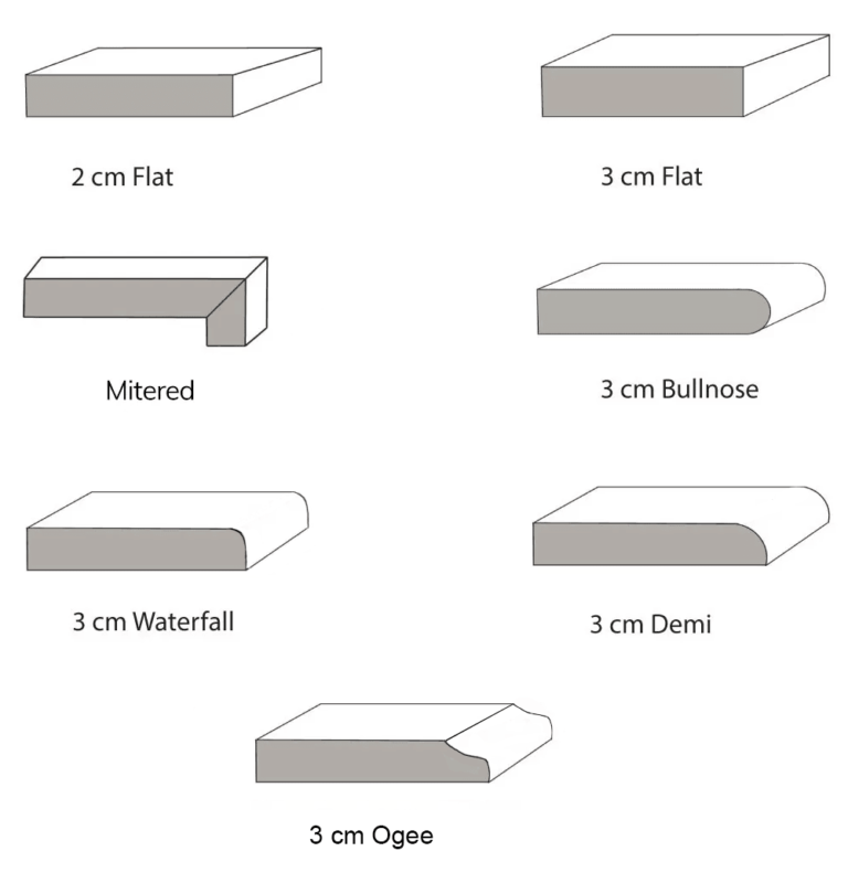 Custom Countertop Edges & Finishes in Utah | Bedrock Quartz